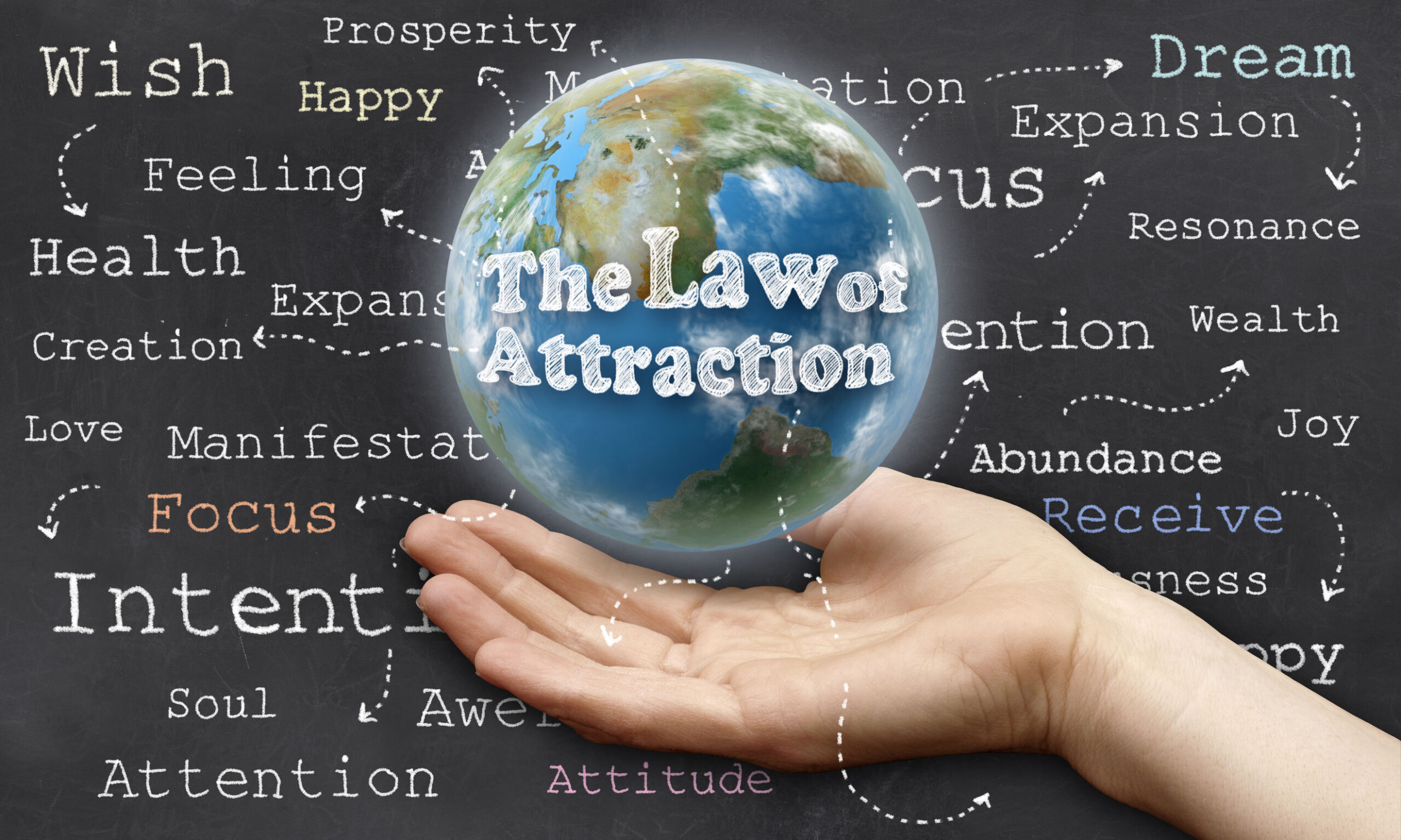 essential oils and the law of attraction